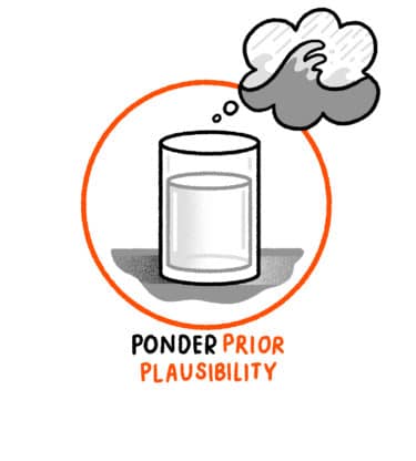 A glass of water with a thought bubble above it containing a wave in the ocean. The text reads "Ponder Prior Plausibility". 