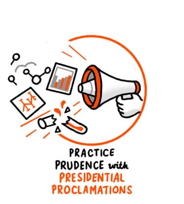 A megaphone shouting in graphs with the text "practice prudence with presidential proclamations"