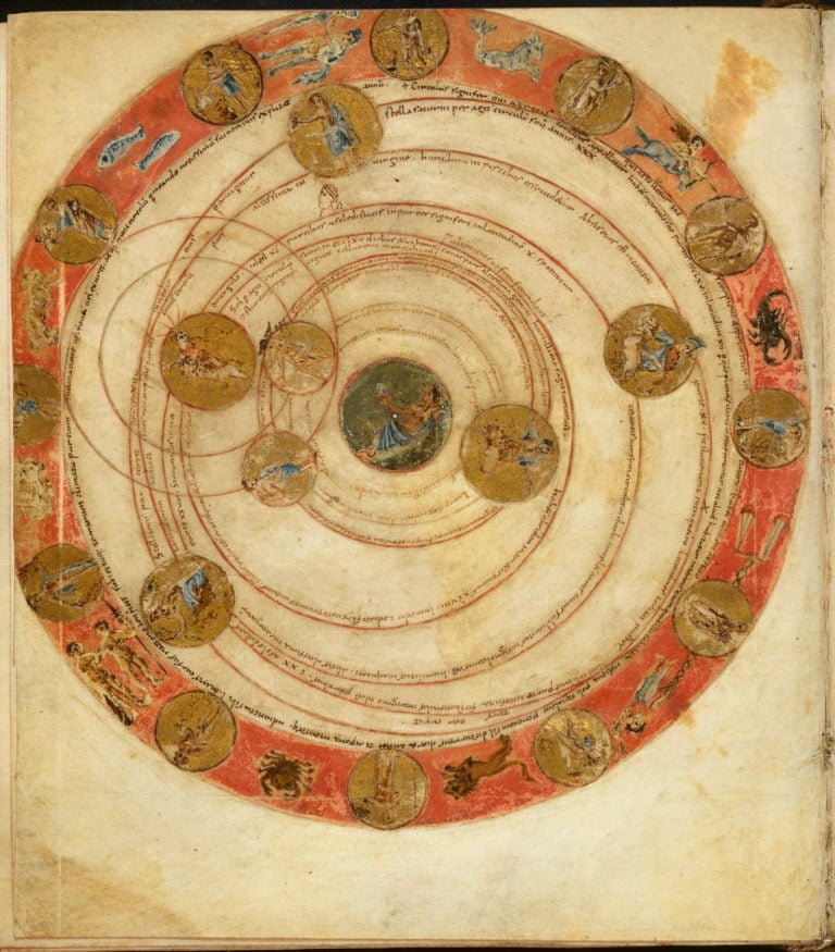 Are you smarter than an 800 year-old? Our ancestors were more skeptical than you think