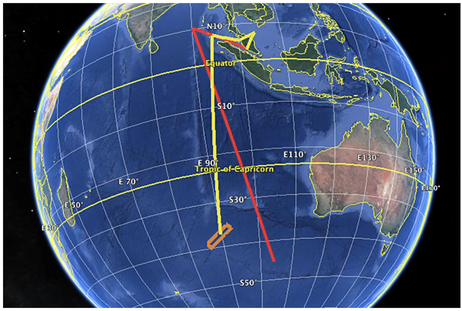 Presumed MH370 flight path, with Inmarsat satellite data combined with known radar transmissions - the simulated flight path as described in the text is in red, the presumed flight path taken from satellite data in yellow. The two are similar in direction but with clear differences - there is virtually no direct overlap between the two. 