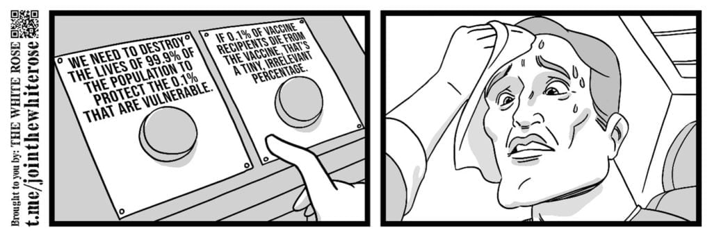 Meme showing a man sweating over which button to choose. Button 1 is labeled: "We need to destroy the lives of 99.9% of the population to protect the 0.1% that are vulnerable" Button 2 is labeled: "If 0.1% of vaccine recipients die from the vaccine, that's a tiny, irrelevant percentage"