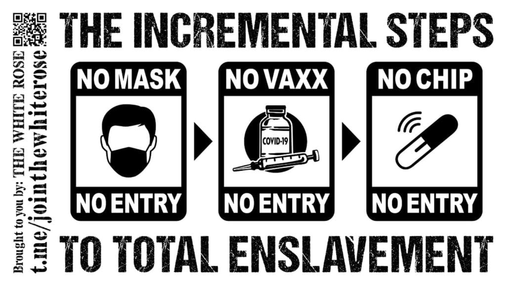 "The incremental steps to total enslavement: No mask, no entry ➡ No vaxx, no entry ➡ No chip, no entry." - black text on a white background.