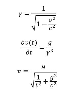 Three equations taken from the Universal Acceleration page of the tfes.org wiki page - the top one they call the Lorentz factor, the middle apparently represents a "Differential Equation for velocity on earth" and the bottom is "Integrating for velocity".