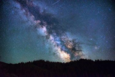 The Milkyway across the night sky