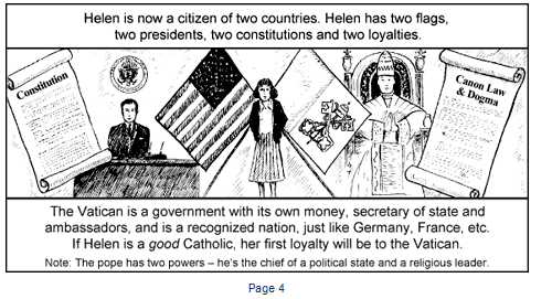 A cartoon that says "Helen is now a citizen of two countries. Helen has two flags, two constitutions and two loyalties. The Vatican is a government with its own money, secretary of state and ambassadors, and is a recognized nation, just like Germany, France, etc. If Helen is a good Catholic, her first loyalty will be to the Vatican. Note: The pop has two powers - he's the chief of a political state and a religious leader." 