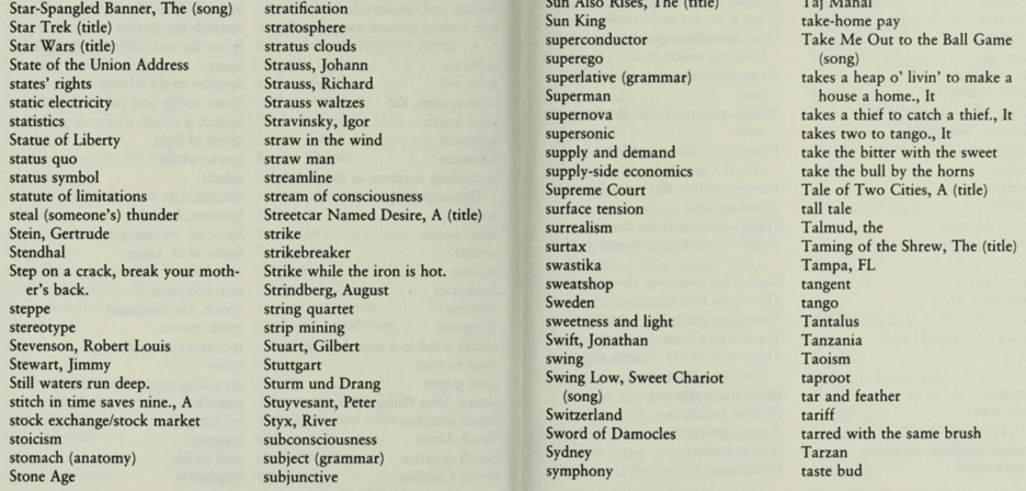 A snapshot of the index from Hirsch's book, including: The star spangled banner, Star Trek, Star Wars, state of the Union address, states’ rights, static electricity, statistics, Statue of Liberty, status quo, status symbol, statute of limitations, steal someone's thunder, Gertrude Stein, Stendhal, step on a crack break your mother's back, steppe, stereotype, Robert Louis Stevenson, Jimmy Stewart, still waters run deep, a stitch in time saves nine, Stock Exchange, stoicism, Stone Age.