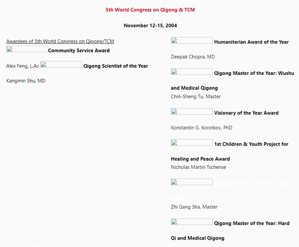 A screen shot of the 5th world congress winners in November 2004.