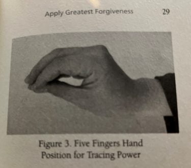 The "five fingers hand position for tracing power" as described in the text.