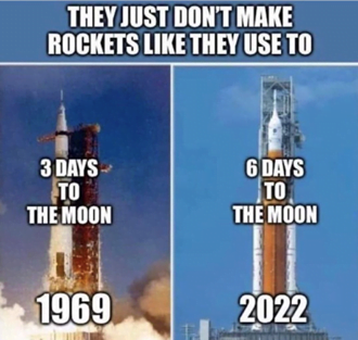 Meme: "They just don't make rockets like they use to" "1969 - 3 days to the moon", "2022 - 6 days to the moon". 