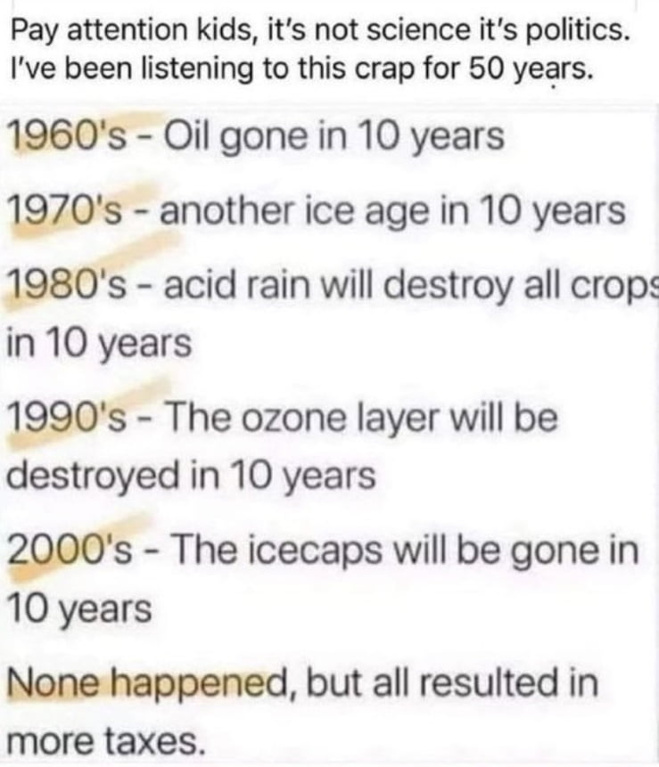 Meme reads "pay attention kids, it's not science it's politics. I've been listening to this crap for 50 years. 1960's - Oil gone in 10 years. 1970's - another ice age in 10 years. 1980's - acid rain will destroy all crops in 10 years. 1990's - the ozone layer will be destroyed in 10 years. 2000's - the icecaps will be gone in 10 years. None happened, but all resulted in more taxes. 