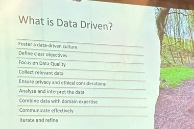 Slide titled "What is Data Driven?" with nine points: "Foster a data-driven culture, Define clear objectives, Focus on Data Quality, Collect relevant data, Ensure privacy and ethical considerations, Analyze and interpret the data, Combine data with domain expertise, Communicate effectively, Iterate and refine." 
Source: Brian Eggo
