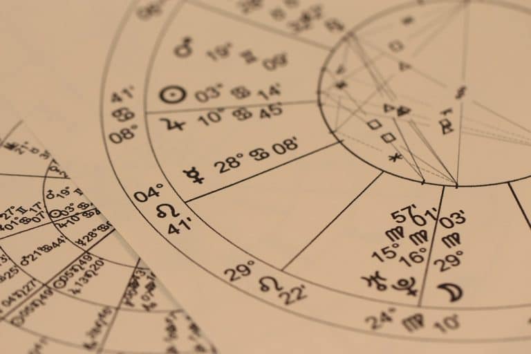 From the archives: A skeptical look at astrology