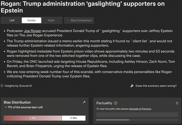 Screenshot from Ground News showing a summary of of Joe Rogan's comments on 'Trump administration 'gaslighting' supporters on Epstein. It presents five bullet points, a bias distribution showing '71% of the sources lean Left' and a 'Factuality' box that says 'To view factuality data please Upgrade to Premium'