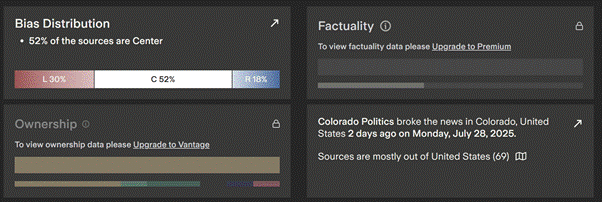 Screenshot of Ground News' evaluation options; Bias Distribution, Factuality, Ownership and source localisation. The first box shows '52% of the sources are Center (with L 30% and R 18%. Factuality requires 'Upgrade to Premium'. Ownership requires 'Upgrade to Vantage'. The localisation box reads "Colorado Politics broke the news in Colorado, United States, 2 days ago on Monday, July 28, 2025' and 'Sources are mostly out of United States (69)'