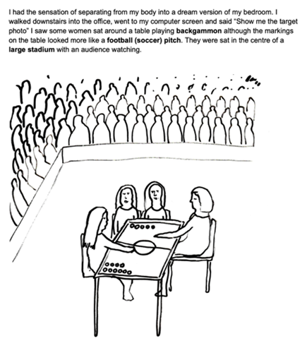 A simple illustration depicting four figures with long hair sat around a table. On the table are small circles similar to game tokens, and the table has a marked halfway line and centre circle. A large number of people are stood several metres distant. The embedded text reads: I had the sensation of separating from my body into a dream version of my bedroom. I walked downstairs into the office, went to my computer screen, and said "Show me the target photo". I saw some women sat around a table playing backgammon although the markings on the table looked more like a football (soccer) pitch. They were sat in the centre of a large stadium with an audience watching.