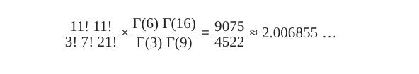 A mathematical equation: 11 factorial times 11 factorial, divided by 3 factorial times 7 factorial times 21 factorial, all multiplied by Gamma(6) times Gamma(16), all divided by Gamma(3) times Gamma(9) equals 9075 divided by 4522, approximately equals 2.006855...