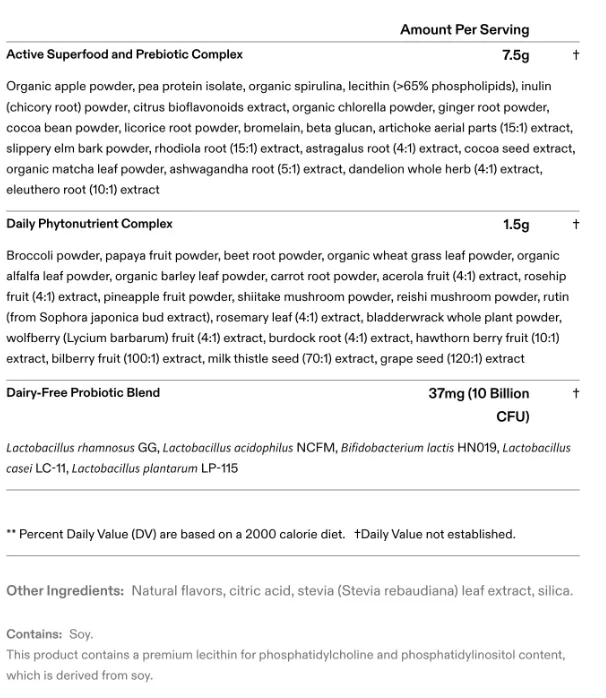 Details of AG1's formulation, under headings "Active Superfood and Prebiotic Complex" at 7.5g (lists 21 ingredients), "Daily Phytonutrient Complex" at 1.5g (lists 21 ingredients) and "Dairy-Free Probiotic Blend" at 37mg(10 Billion CFU), with five different bacteria listed. It also shows 'Other Ingredients: Natural flavors, citric acid, stevia leaf extract, silica' and Contains: Soy. The end line is "This product contains a premium lecithin for phosphatidylcholine and phosphatidylinositol content, which is derived from soy."